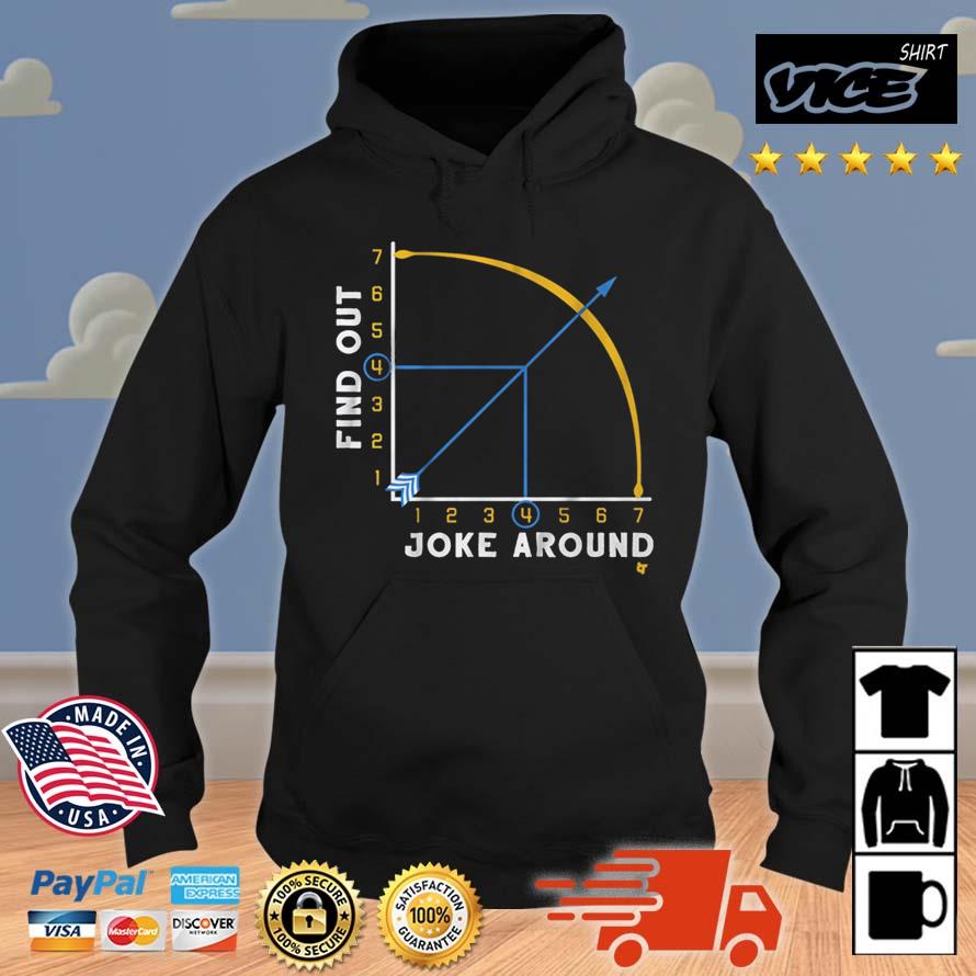 Joke Around And Find Out Shirt Hoodie